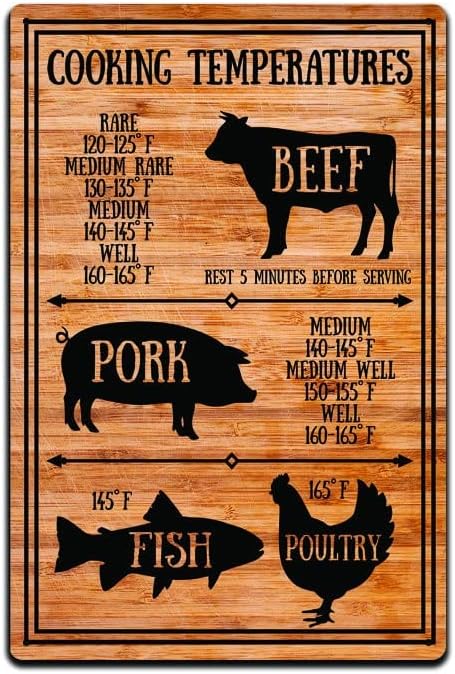 Tin Sign Home Wall Decor - Met - Home Cooking In のレビューと価格