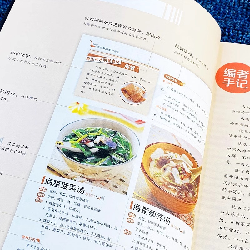 The Most Nutritious Home Cooke - Home Cooking Chinese のレビューと価格