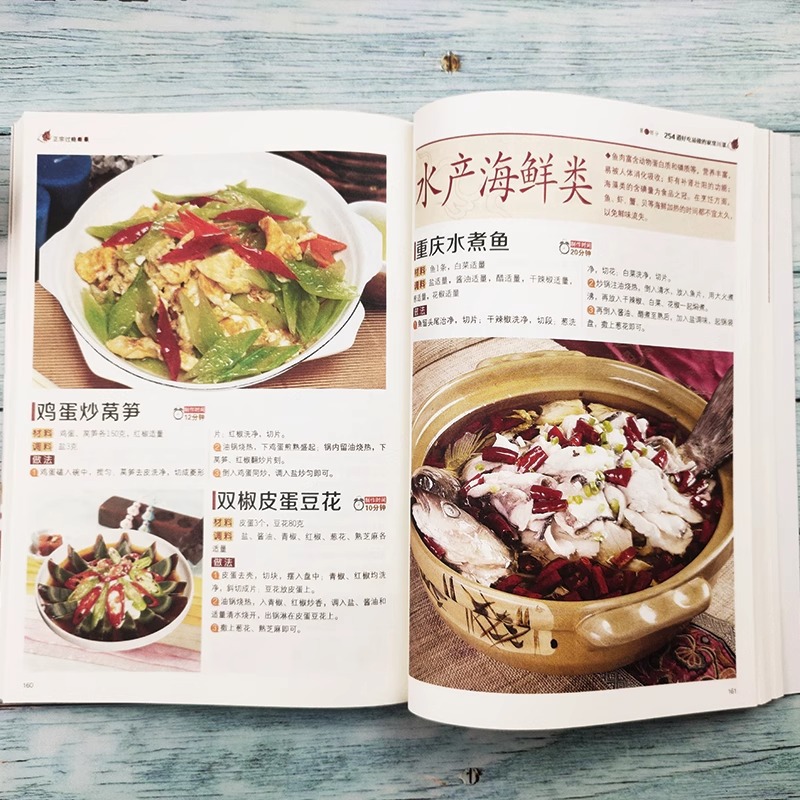 Authentic and Satisfying Sichu - Home Cooking Chinese のレビューと価格